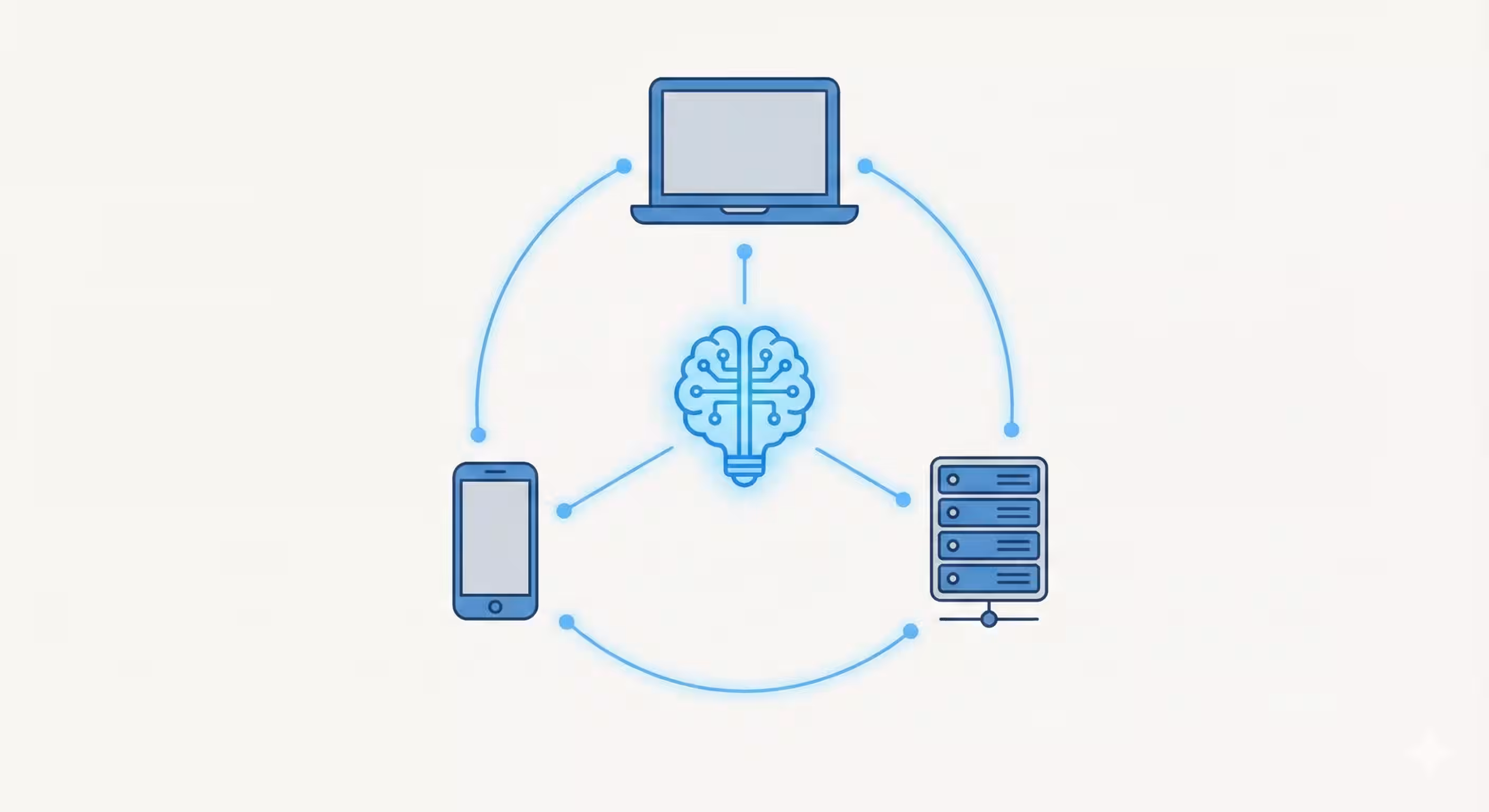 ERP & CRM Solutions deliverables at Ultraconic